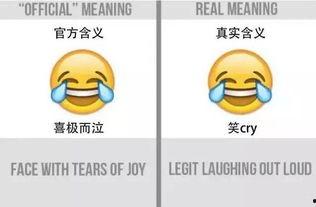 娱乐圈吃瓜emoji,emoji背后的秘密